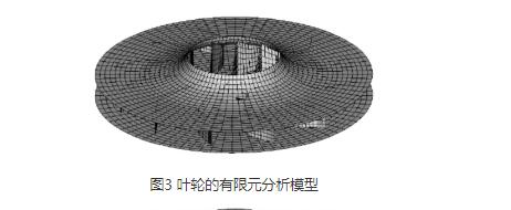 離心式風機葉輪的有限元建模